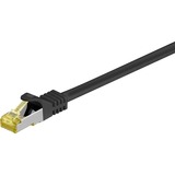 goobay Câble réseau RJ-45 S/FTP Cat.7 Noir, 0,5 mètre