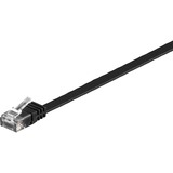 goobay Câble réseau RJ-45 U/UTP Cat.6 Noir, 0,5 mètre, câble plat