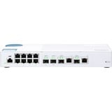 QNAP QSW-M408-2C, Switch Blanc, Gestion du Web