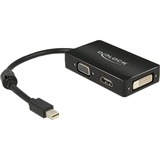 DeLOCK 0.16m DisplayPort/VGA + HDMI + DVI 0,16 m Mini DisplayPort VGA (D-Sub)+ HDMI + DVI Noir, Adaptateur Noir, 0,16 m, Mini DisplayPort, VGA (D-Sub)+ HDMI + DVI, Mâle, Femelle, 1920 x 1200 pixels