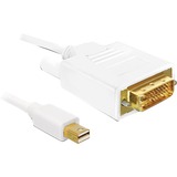 DeLOCK Câble de raccordement SFTP, RJ-45 Cat.6a, Adaptateur Blanc, 2 mètres, Sans halogène