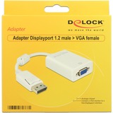 DeLOCK DisplayPort 1.2 > VGA, Adaptateur Blanc, 0,22 mètres