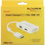 DeLOCK DisplayPort > VGA/HDMI/DVI, Adaptateur Blanc, 0,16 mètres