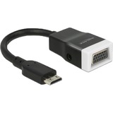 DeLOCK HDMI-mini C > VGA, Adaptateur 0,15 mètres