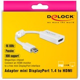 DeLOCK Mini DisplayPort 1.4 > HDMI, Adaptateur Blanc, 0,1 mètres, 4K