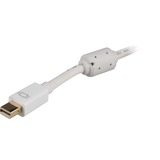 DeLOCK Mini DisplayPort > HDMI, Adaptateur Blanc, 0,2 mètres, 4K