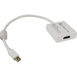 DeLOCK Mini DisplayPort > HDMI, Adaptateur Blanc, 0,2 mètres, 4K