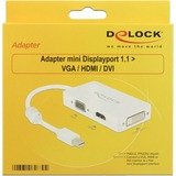 DeLOCK Mini DisplayPort > VGA/HDMI/DVI, Adaptateur Blanc, 62630, 0,16 mètres