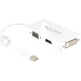 DeLOCK Mini DisplayPort > VGA/HDMI/DVI, Adaptateur Blanc, 62630, 0,16 mètres