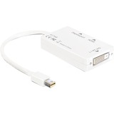 DeLOCK Mini DisplayPort vers DisplayPort / HDMI / DVI, Adaptateur Blanc