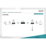 Digitus DS-55124 extension audio/video Émetteur et récepteur AV Noir, Extension HDMI 3840 x 2160 pixels, Émetteur et récepteur AV, 120 m, Avec fil, Noir