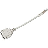 Brother PA-SCA001 câble Série Beige DB9M RJ25, Adaptateur Beige, DB9M, RJ25, Mâle, Mâle, Nickel