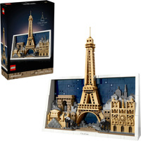 LEGO 21064, Jouets de construction 