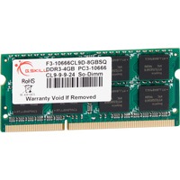 G.Skill 4 Go DDR3-1066, Mémoire vive F3-8500CL7S-4GBSQ, SQ, Vente au détail