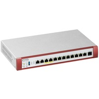 Zyxel USG FLEX 500H pare-feux (matériel) 10 Gbit/s 10 Gbit/s, 2 Gbit/s, 3500 Mbit/s, 211,3 BTU/h, IKEv2, IPSec, SSL, Avec fil