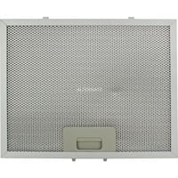 Respekta MIZ7000, Filtre