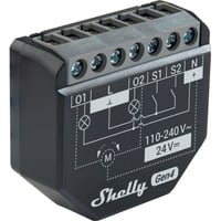 Shelly 2PM Gen4, Relais Noir