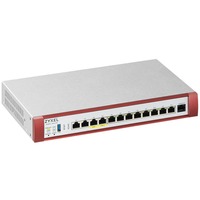 Zyxel USGFLEX500H pare-feux (matériel) 10 Gbit/s 10 Gbit/s, SSL/TLS, uOS, Avec fil, 10,100,1000 Mbit/s, 10000 Mbit/s