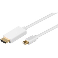 goobay HDMI à angle droit, Adaptateur Blanc, 2 mètres