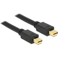 DeLOCK Mini DisplayPort 1.2, Câble Noir, 1,5 mètres