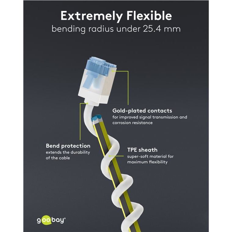 goobay 74287, Câble Blanc