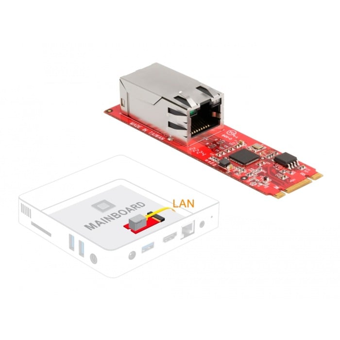 Delock 62985 Schnittstellen-Konverter [1x Gigabit-LAN (1/2.5 Gbit/s) - 1x M.2 Key B-Stecker, M.2 Key M-Stecker]